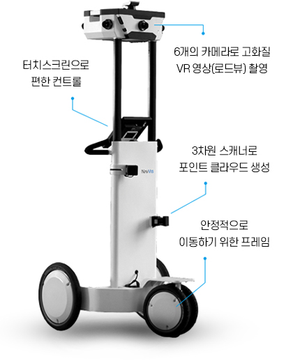 NAVVIS 스캐너 이미지, 6개의 카메라로 고화질 VR영상(로드뷰) 촬영, 터치스크린으로 편한 컨트롤, 3차원 스캐너로 포인트 클라우드 생성, 안정적으로 이동하기 위한 프레임